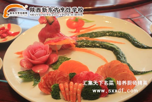 |W(xu)У—NW(xu)Уc(din)W(xu)УˌW(xu)У