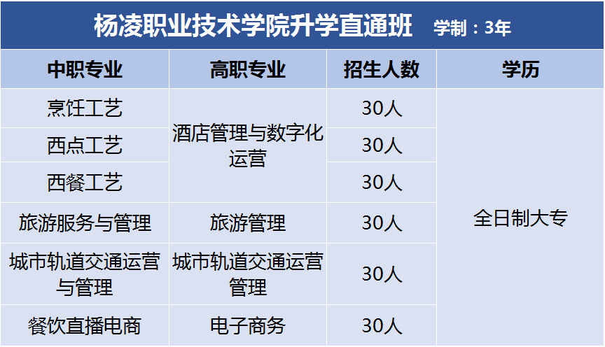 W(xu)]|W(xu)У&I(y)g(sh)W(xu)ԺW(xu)ֱͨ